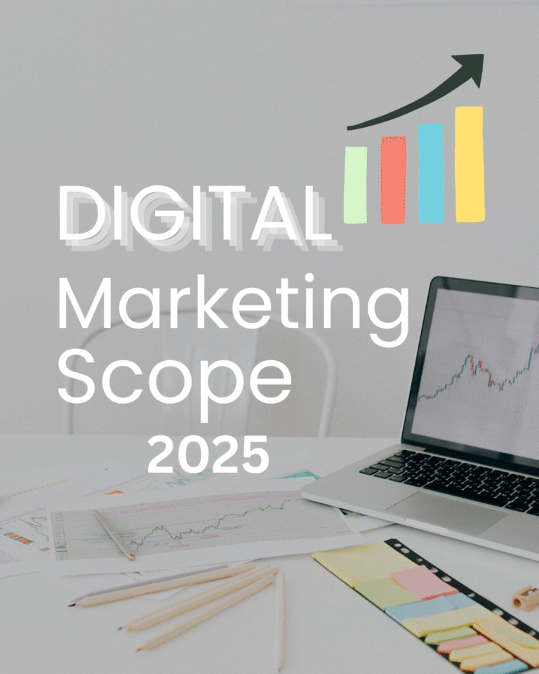 Digital Marketing Agency Instagram Post (8)