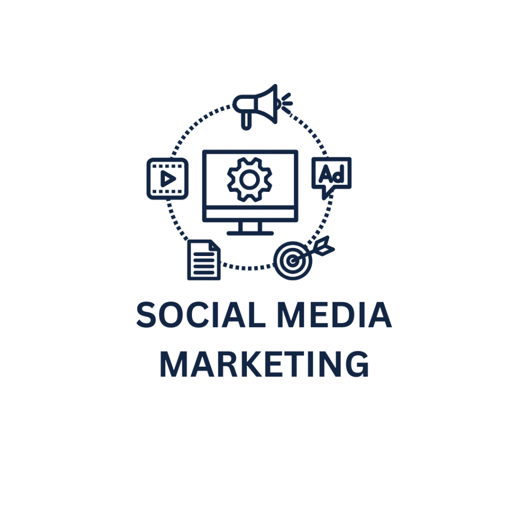 digital marketing service in dubai